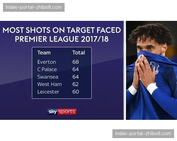英超股东会议前瞻:将审议进一步收紧关联方交易规则的提案